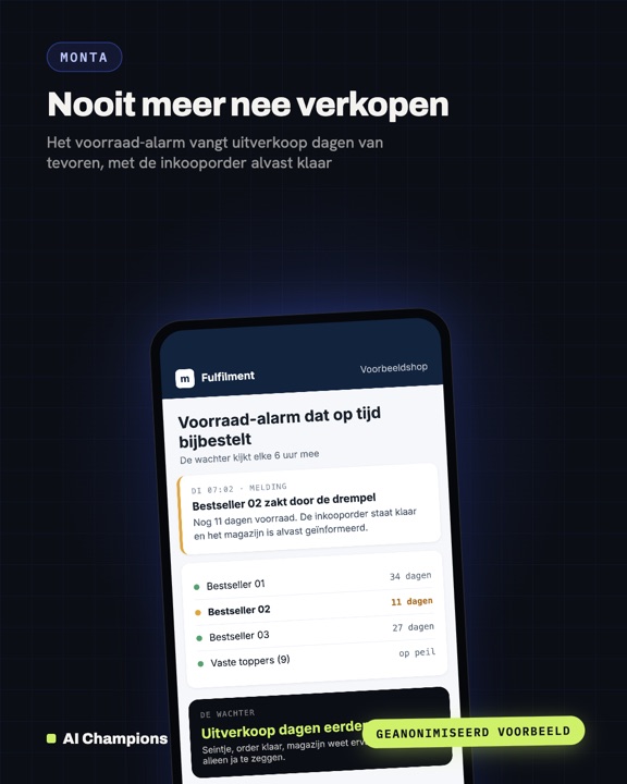Voorbeeldkaart Monta: nooit meer nee verkopen